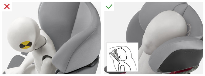 3-fach neigungsverstellbare Kopfstütze - Patentiert